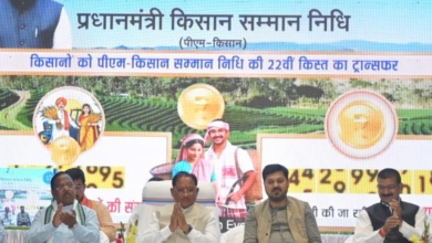 रायपुर : पीएम किसान सम्मान निधि की 22वीं किश्त जारी: छत्तीसगढ़ के 24 लाख किसानों के खातों में पहुंचे 498.83 करोड़…